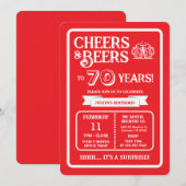 70年の歴史に乾杯!ブルワリー・サプライズ 招待状 (正面/裏面)