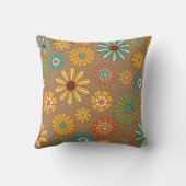 70年代レトロ良い日は来の クッション (裏面)