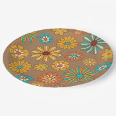 70年代レトロ良い日は来の ペーパープレート (アングル)