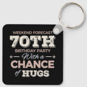 70歳おもしろいの誕生日ことわざ キーホルダー (裏面)
