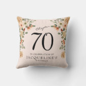 70番目の誕生日ヴィンテージフローラ クッション (裏面)