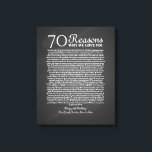 70私たちが彼のためにあなたの誕生日の贈り物を愛する理由 キャンバスプリント<br><div class="desc">これはDO IT YOURSELF XXなぜ私たちがあなたを愛しているのかというバラの理由，編集可能な50の理由， 60の誕生日，編集可能な80の誕生日，思い出，愛あなた，ママ，引退あなたがメイン体文字を編集することができる。リンゴ芸術品を気取った有限会社</div>