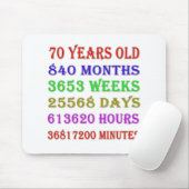 70誕生日のマイルストーン マウスパッド (マウス)