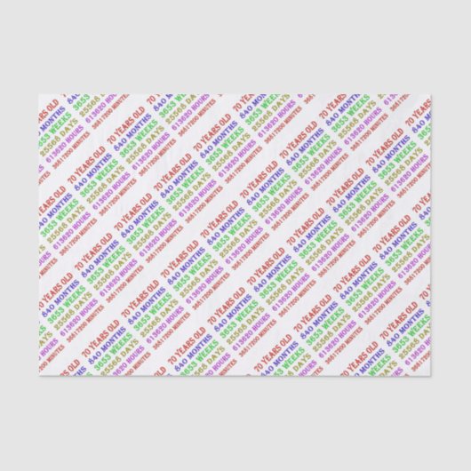 70誕生日のマイルストーン 薄葉紙 (正面)