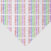 70誕生日のマイルストーン 薄葉紙 (詳細)