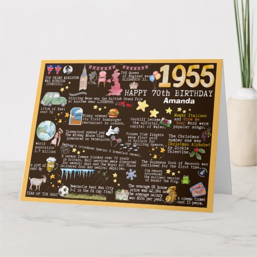 70誕生日マイルストーン誕生日カード1955ファクト サンキューカード (正面)