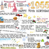 70誕生日マイルストーン誕生日カード1955ファクト サンキューカード