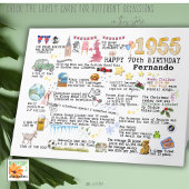 70誕生日マイルストーン誕生日カード1955ファクト サンキューカード