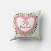 70誕生日枕 – 70年の愛されたデザイン クッション (裏面)