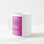 70誕生日鮮やかピンクお名前 コーヒーマグカップ (正面左)