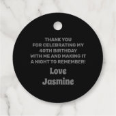 70'sディスコ誕生日シルバーグリッターボールありがとう フェイバータグ (裏面)