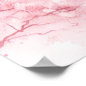70x50cm(28x20")Mt. Fuji&Cherry Blossoms Watercolor ポスター (角)