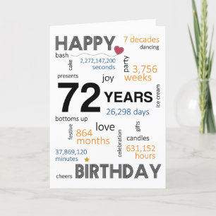 72番目の誕生日カード サンキューカード