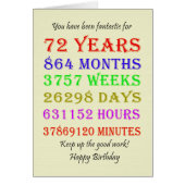 72番目の誕生日マイルストーン (正面)