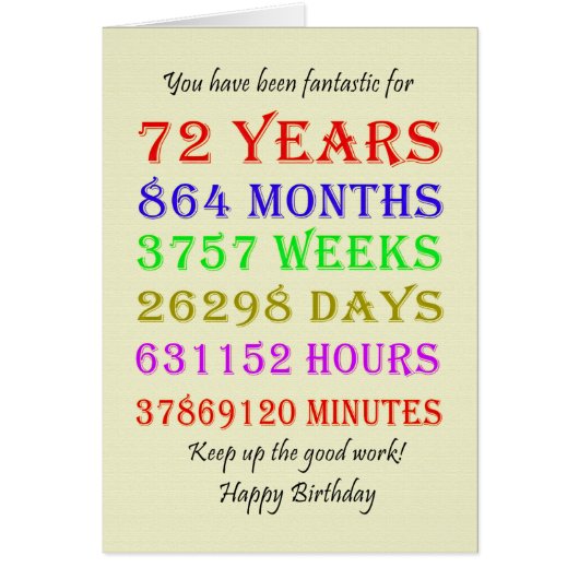 72番目の誕生日マイルストーン (正面)