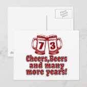 73応援ビール誕生日 ポストカード (正面/裏面)