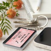 75パーソナライズされた誕生日アクリル酸キーチェーン キーホルダー (正面右)