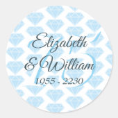 75周年記念結婚ダイヤモンドお祝い ラウンドシール (正面)