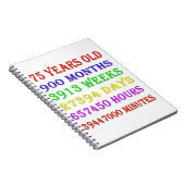 75誕生日のマイルストーン ノートブック (右側)