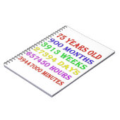 75誕生日のマイルストーン ノートブック (左側)