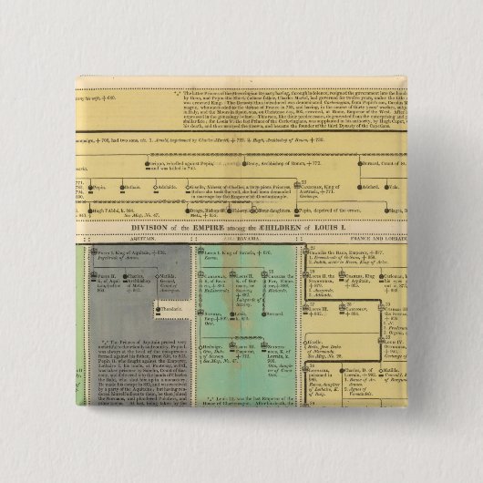 752年から987年までのフランス 缶バッジ (正面)
