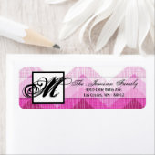 .75"x2.25インチ差出人住所ラベルグラデーションピンクシェブロン ラベル (インサイチュ)