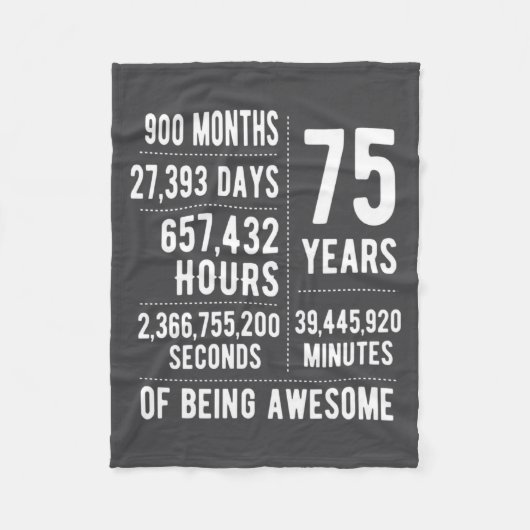75th Birthday Men Women Funny 75 Years Old  フリースブランケット (正面)