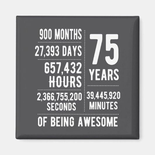 75th Birthday Men Women Funny 75 Years Old  マグネット (正面)