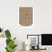 777オーバーヘッドパネルポスター ポスター | Zazzle.co.jp