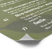 7（鳥）ショウジョウコウカンチョウ規則LIFE ポスター (角)