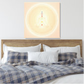 7 Chakra Meditation Wall Art | Spiritual Yoga  キャンバスプリント (インサイチュ (寝室))