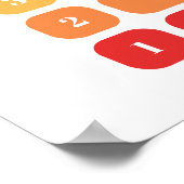 7 Chakras Spiritual Awakening Steps ポスター (角)