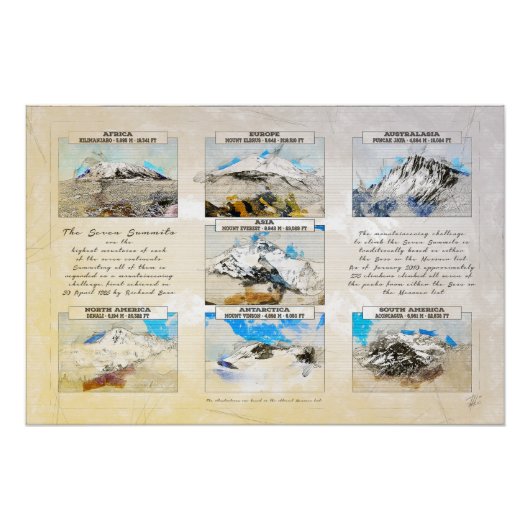 7 Summits ポスター (正面)