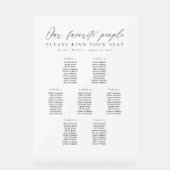 7 Tables Favorite People Acrylic Seating Chart アクリルサイン (正面)