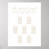 7 Tables Our Favorite People Seating Chart ポスター (正面)