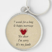 7 Words To A Long Marries & Happy Marries キーホルダー (正面)