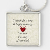7 Words To A Long Marries & Happy Marries キーホルダー (正面)