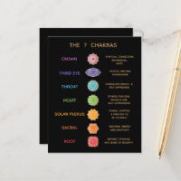 7チャクラ説明シート | Zazzle.co.jp