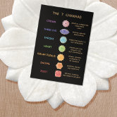 7チャクラ説明シート | Zazzle.co.jp