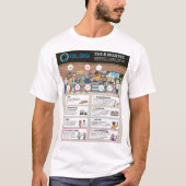 8つのムダ インフォグラフィック Tシャツ (正面)