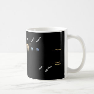 8つの惑星および新しい太陽系 コーヒーマグカップ
