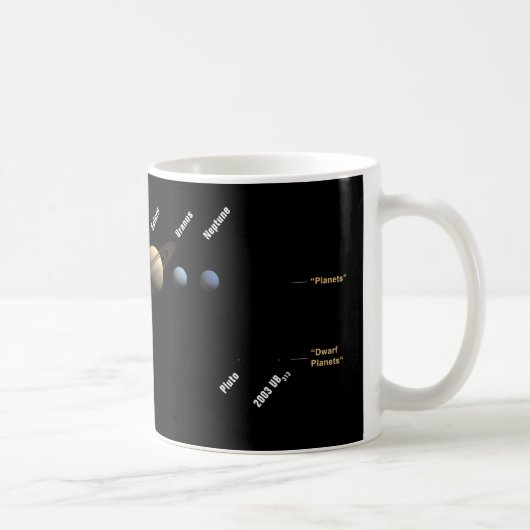 8つの惑星および新しい太陽系 コーヒーマグカップ (右)