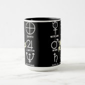 8つの惑星のシンボルチャート マグカップ (中央)