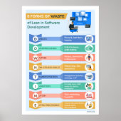 8型枠廃棄物2 ポスター (正面)