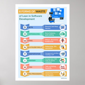 8型枠廃棄物2 ポスター