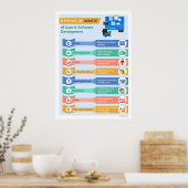 8型枠廃棄物2 ポスター (キッチン)