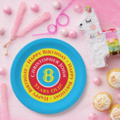 8歳の誕生日パーティー用紙皿 ペーパープレート (パーティー)