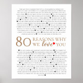 80の理由で愛してる 80歳の誕生日プレゼント ポスター (正面)