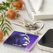 80年代のライオンとヒョウ キーホルダー (正面右)