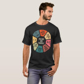 80年代の音楽のレトロな歌詞の円グラフ You May Ask Yours Tシャツ (正面フル)